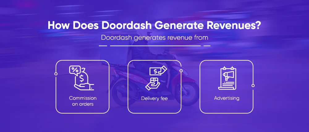 How Does Doordash Generate Revenues